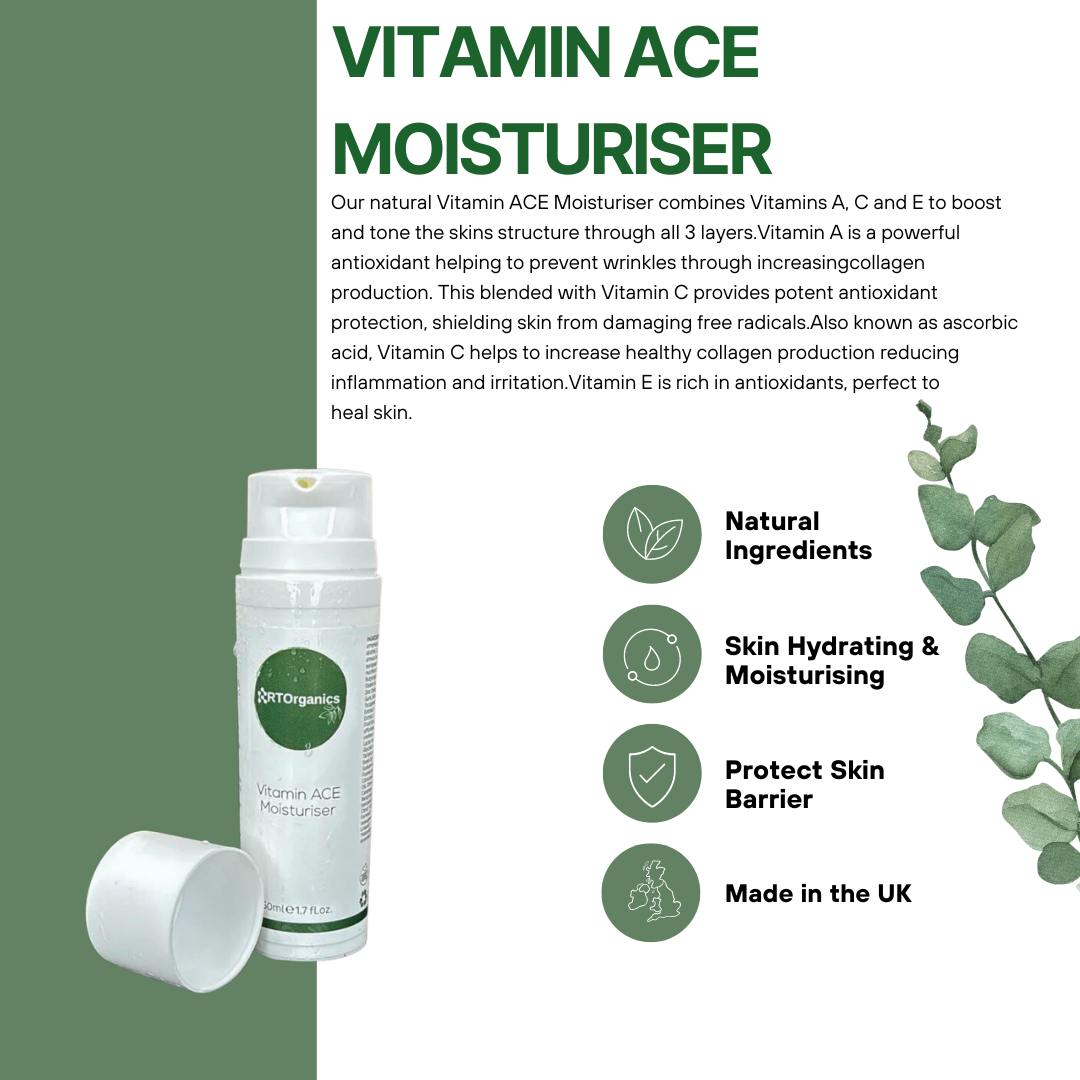 RTOrganics Full Range Kit