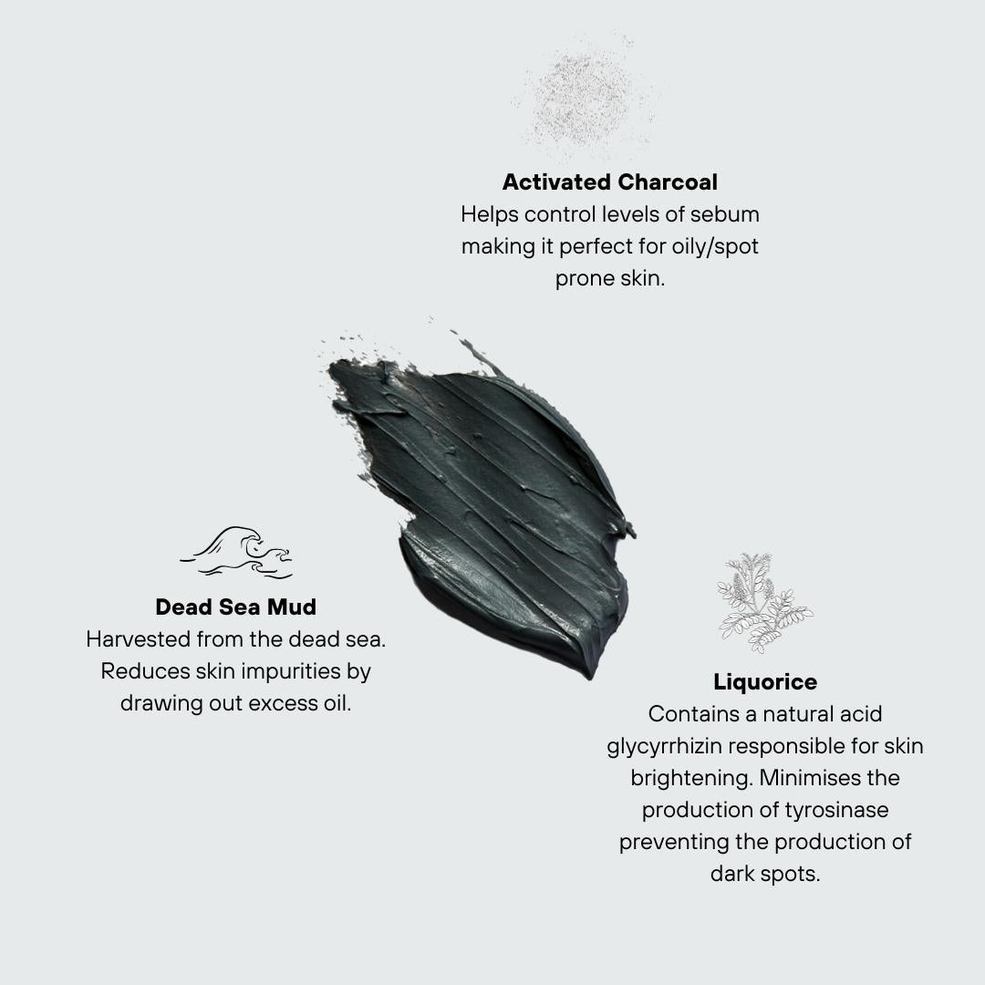 RTOrganics Black Clay & Liquorice Mask